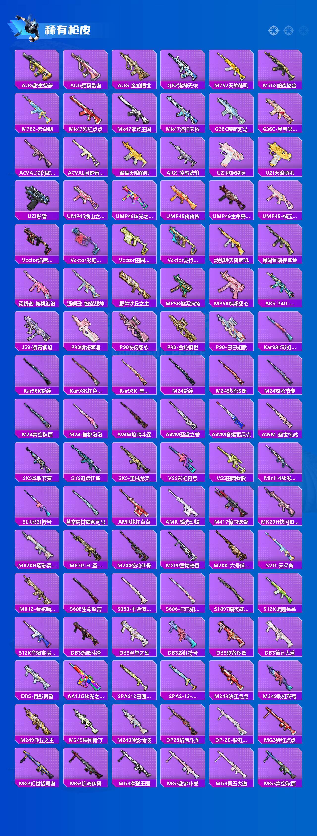 HPCMW463609和平精英账号详情图4