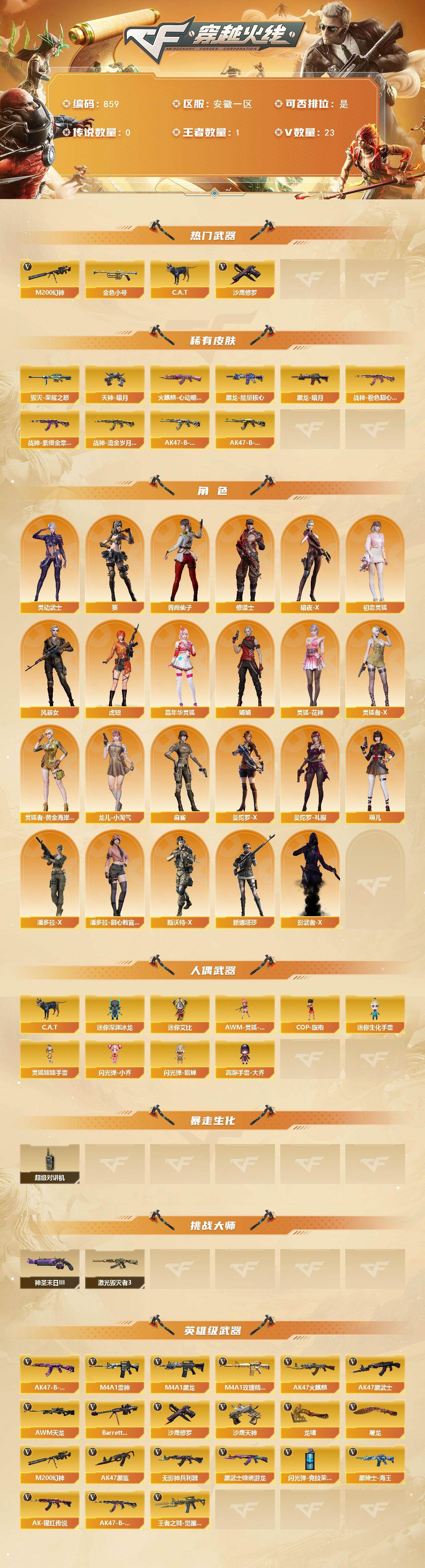 CFCMW429375穿越火线账号详情图2