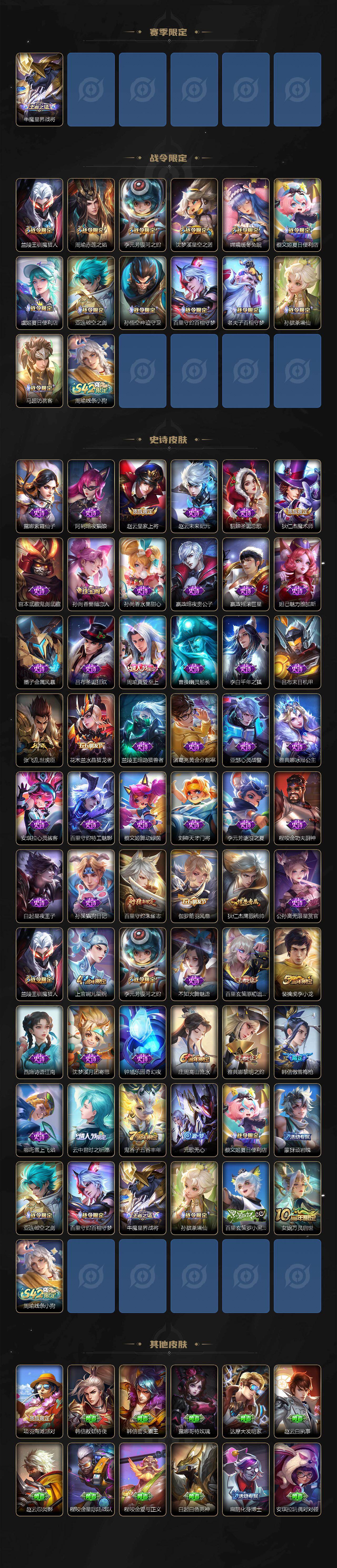 WZKG485558王者荣耀账号详情图3