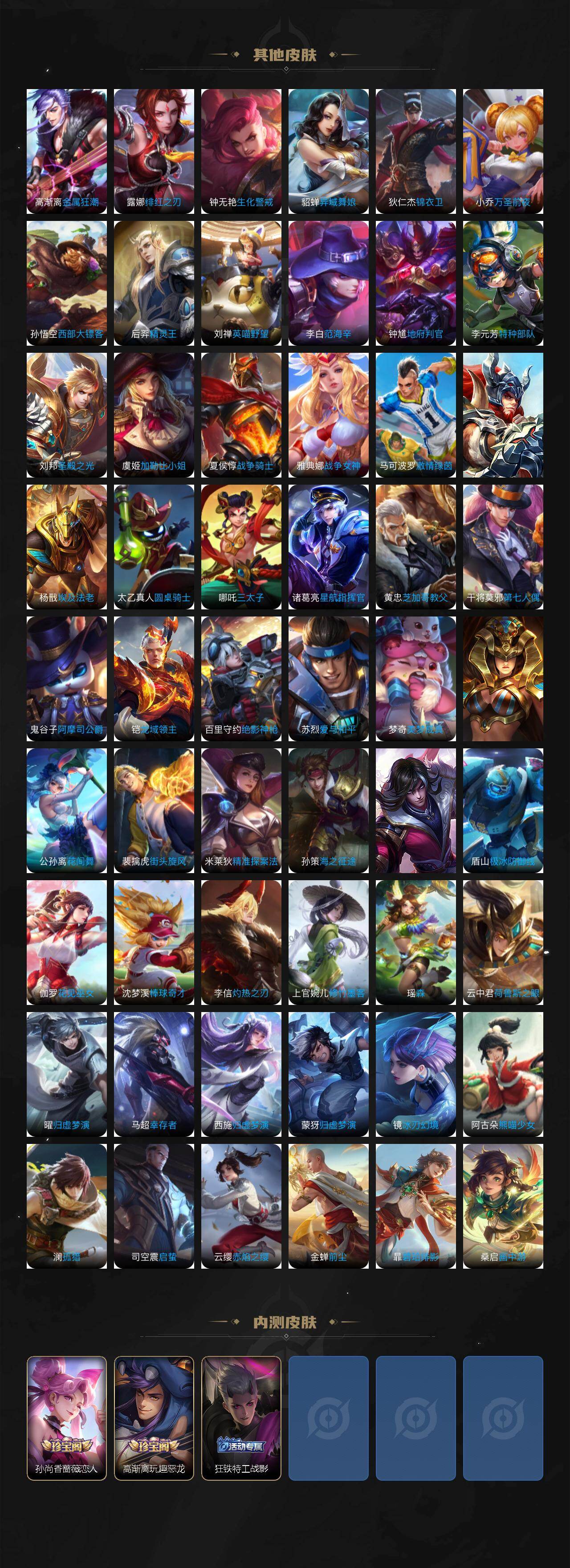 WZKG485558王者荣耀账号详情图5