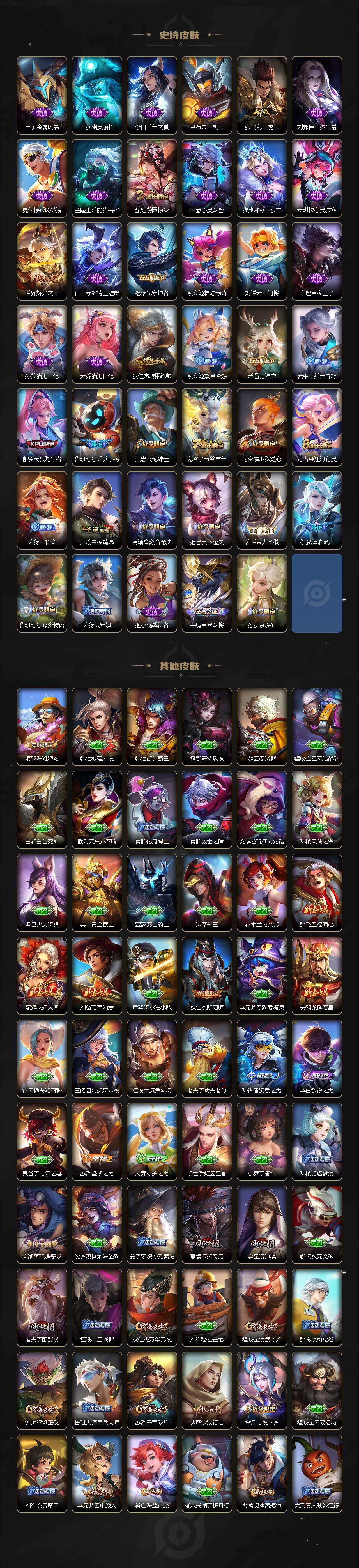 WZCMW485664王者荣耀账号详情图3