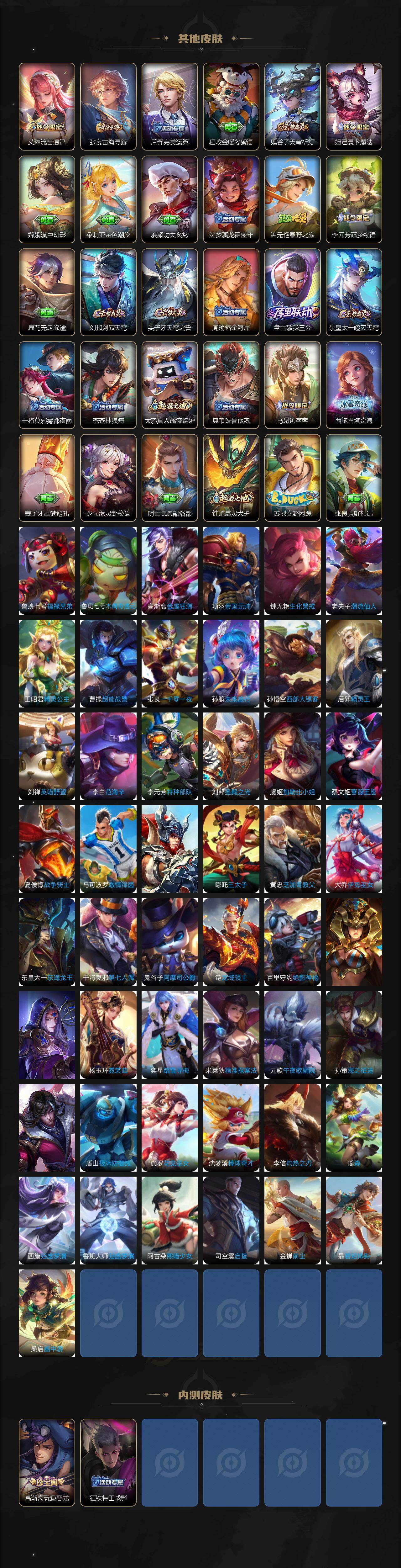 WZCMW485664王者荣耀账号详情图4