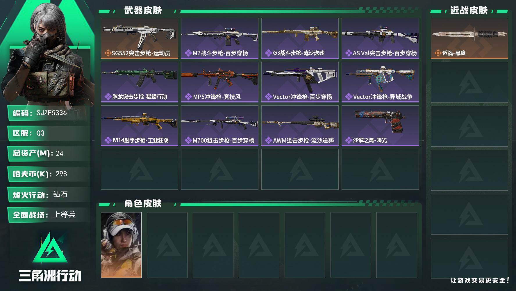 三角洲行动账号QQ【SJZF5336】总资产(M)：24M/哈夫币(K)：298K/哈夫币(K)：298K/传说枪皮数：1/全面战场等级：18_段位：上等兵/烽火地带等级：60_段位：钻石/露娜-金牌射手/近战-黑鹰