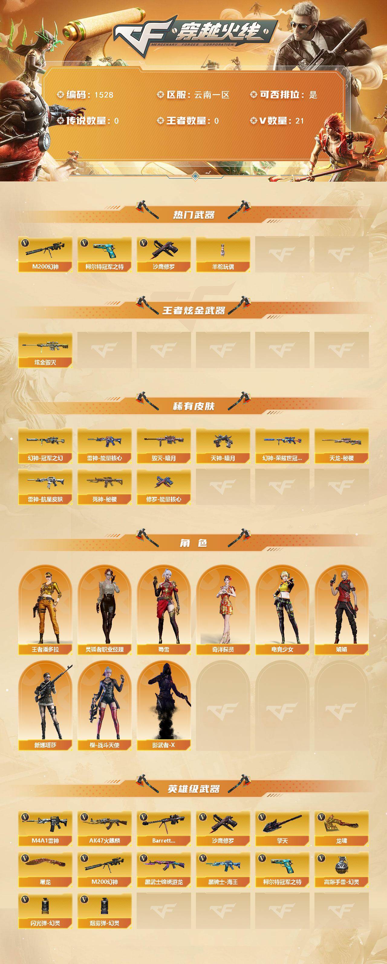 CFCMW421357穿越火线账号详情图2