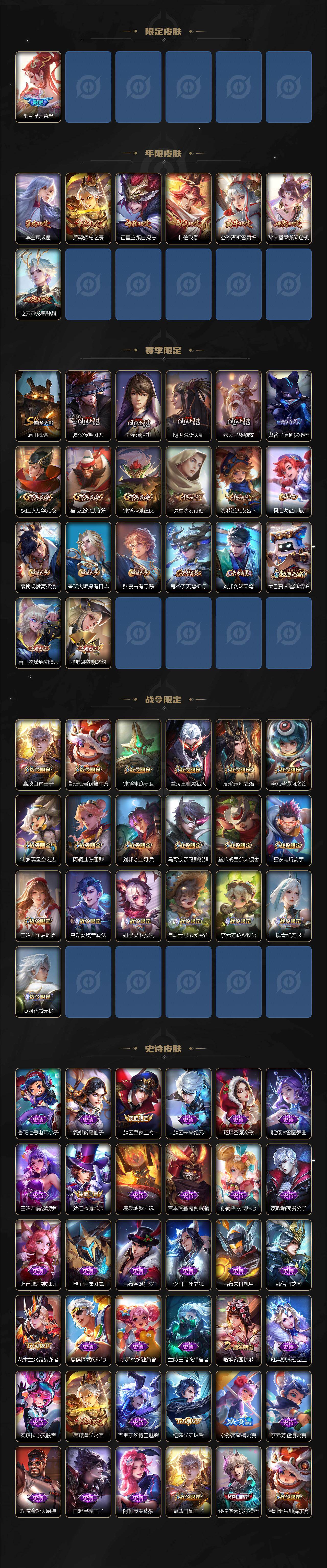 WZCMW495929王者荣耀账号详情图3