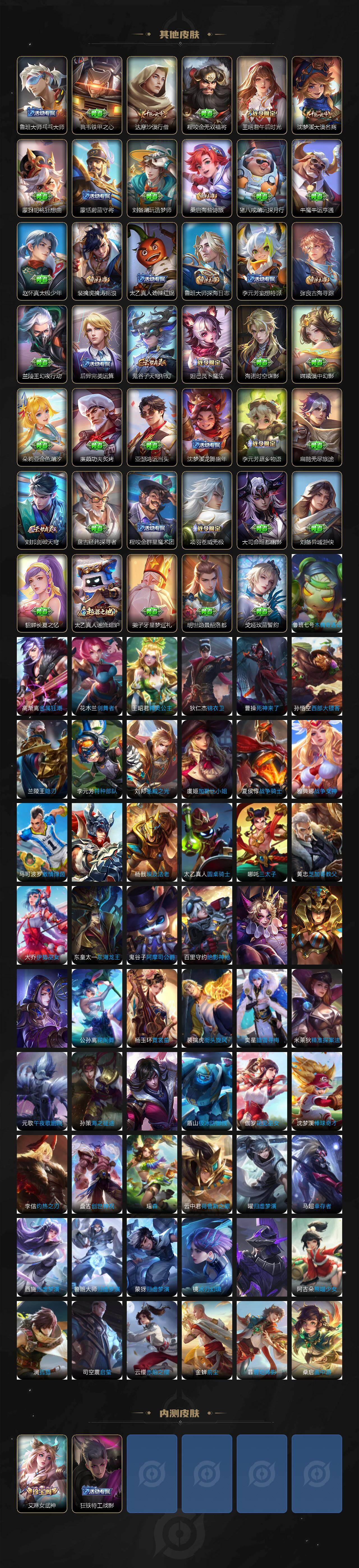 WZCMW495929王者荣耀账号详情图5