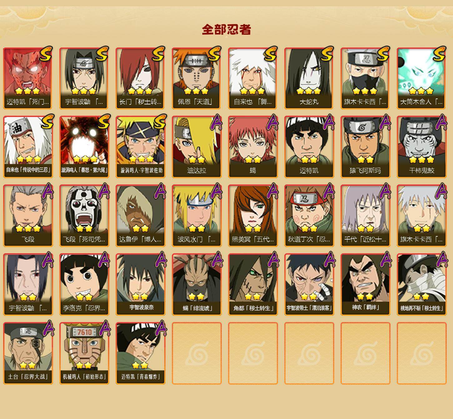 HYLFY45591火影忍者账号详情图2