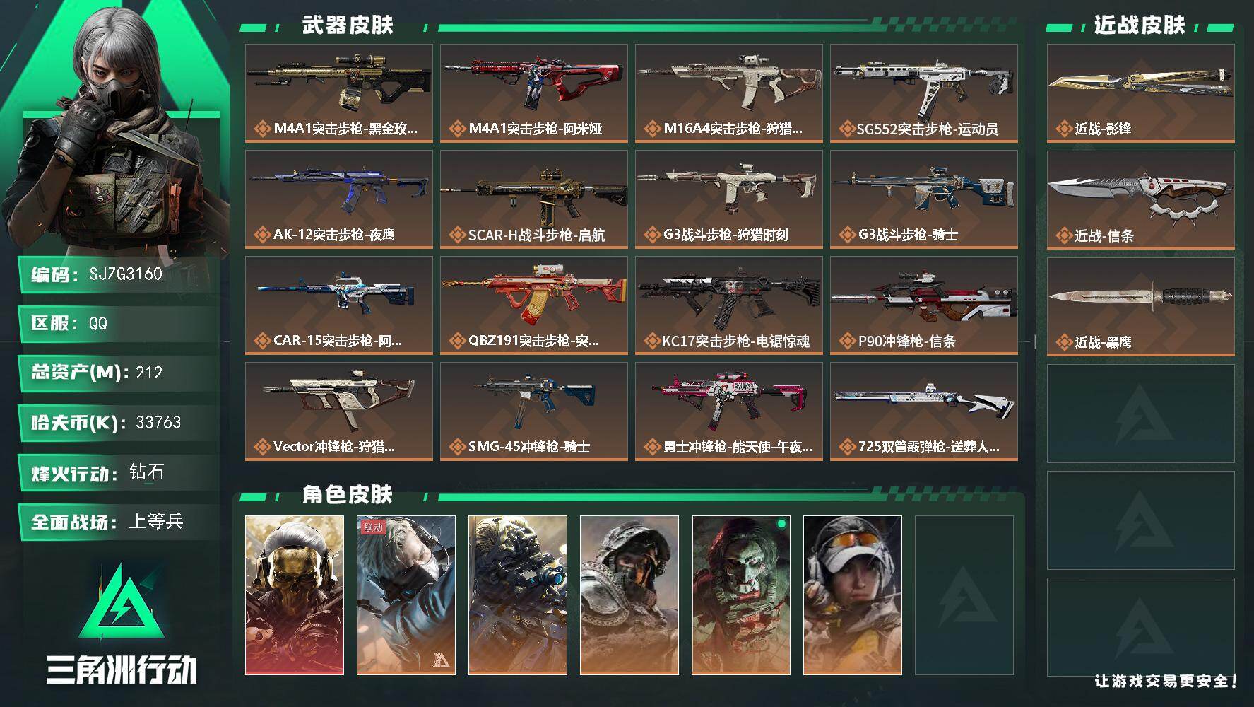 三角洲行动账号QQ【SJZG3160】总资产(M)：212M/哈夫币(K)：33763K/哈夫币(K)：33763K/传说枪皮数：22/全面战场等级：45_段位：上等兵/烽火地带等级：60_段位：钻石/红狼-蚀金玫瑰