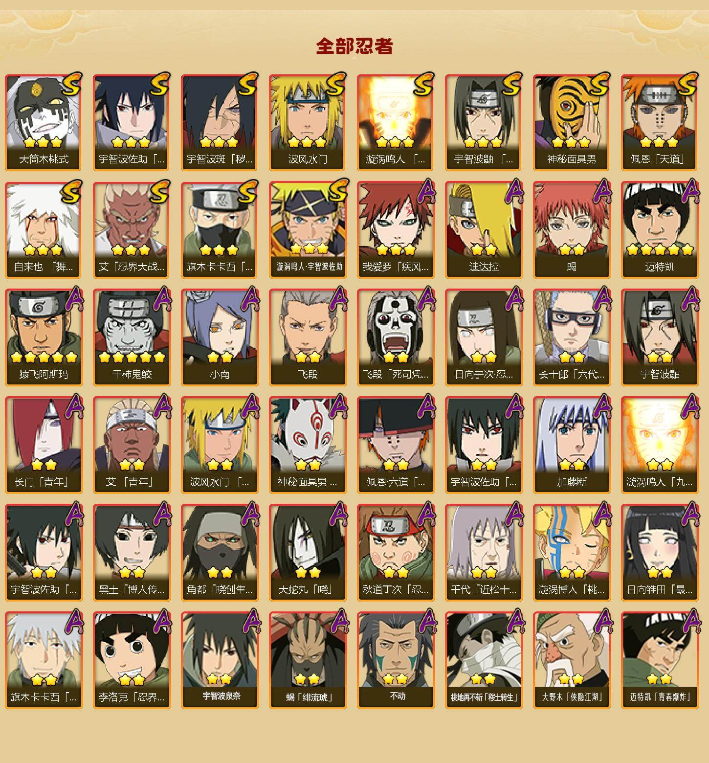 HYLFY45600火影忍者账号详情图2