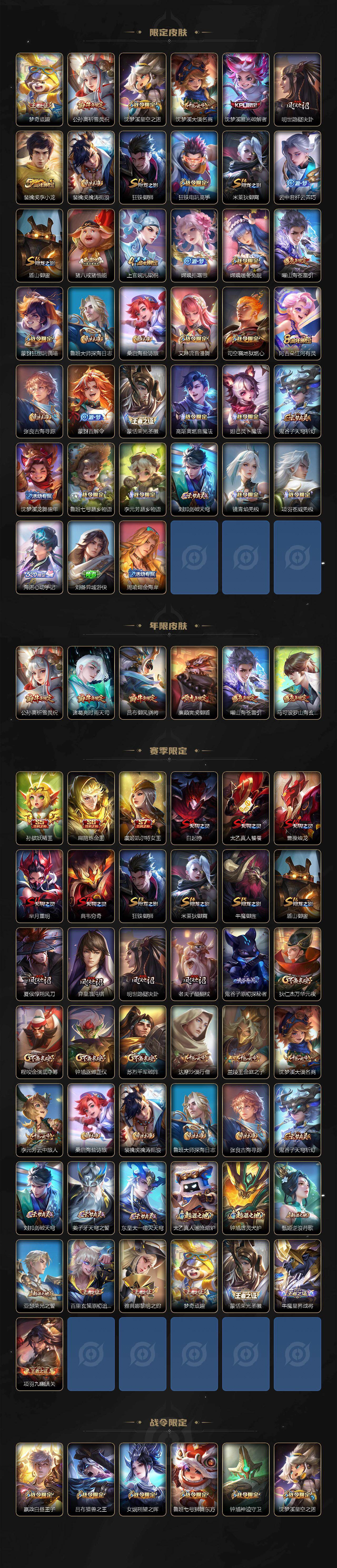 WZCMW4114769王者荣耀账号详情图3