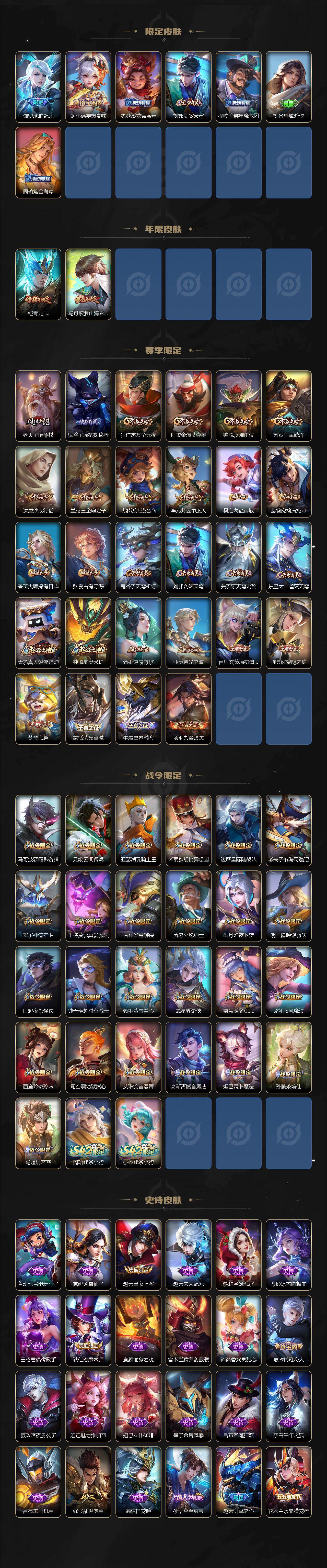 WZLX4109777王者荣耀账号详情图3 WZLX4109777王者荣耀账号详情图3