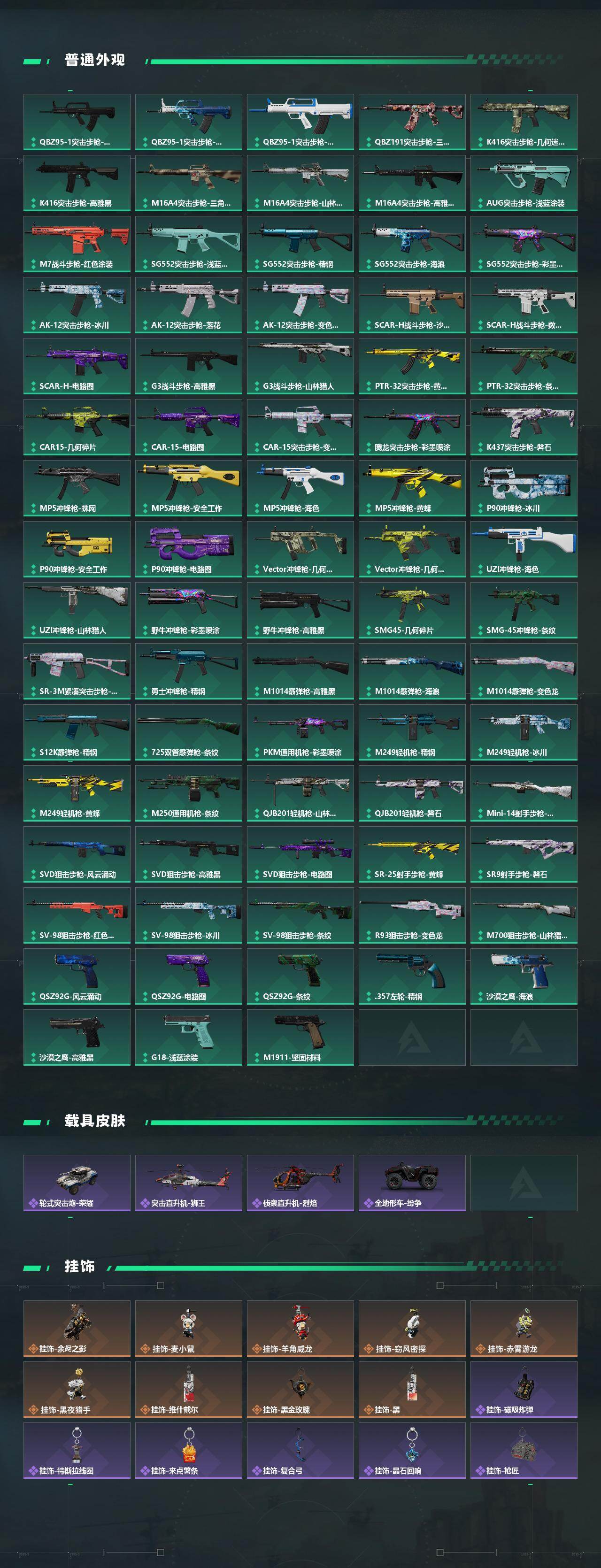 SJZEY424605三角洲行动账号详情图4