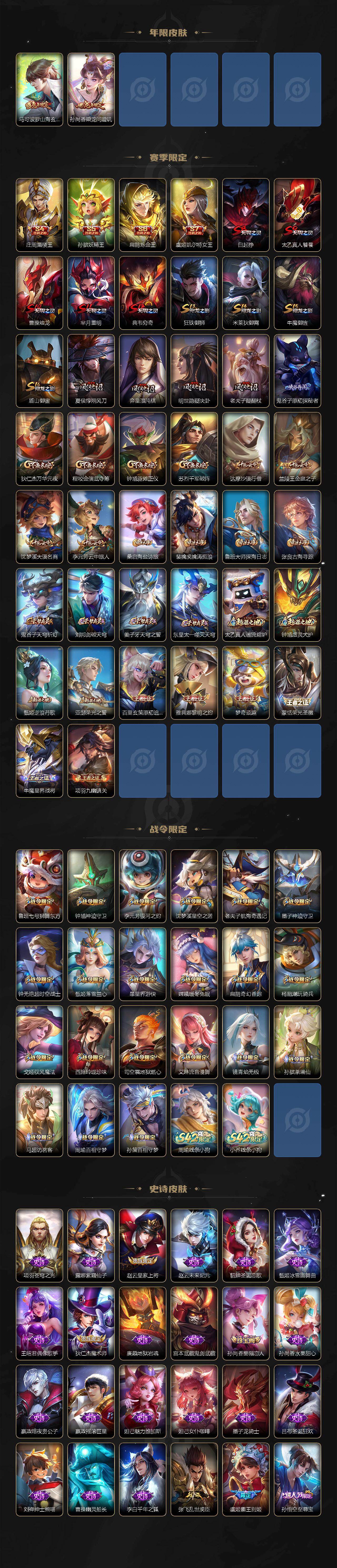 WZEY487517王者荣耀账号详情图3