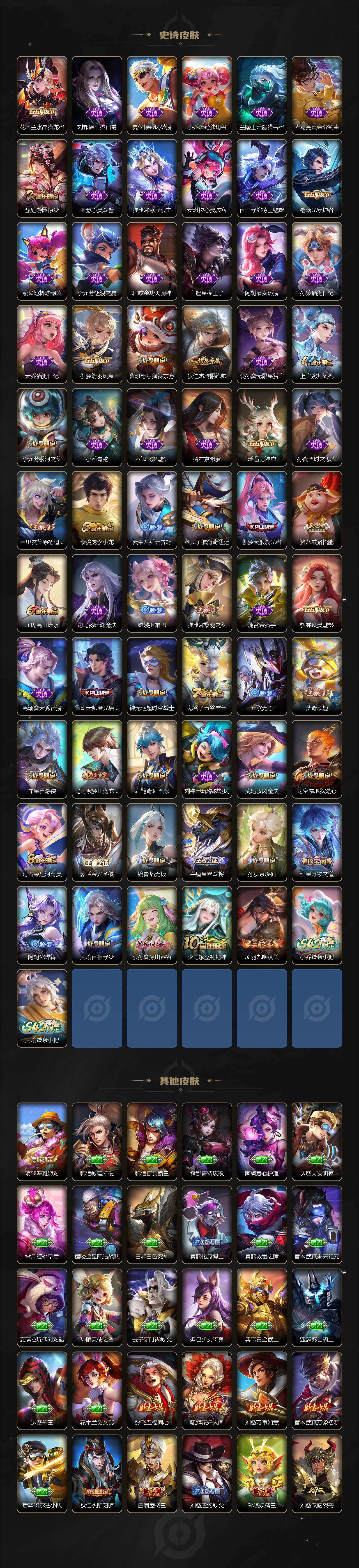 WZEY487517王者荣耀账号详情图4