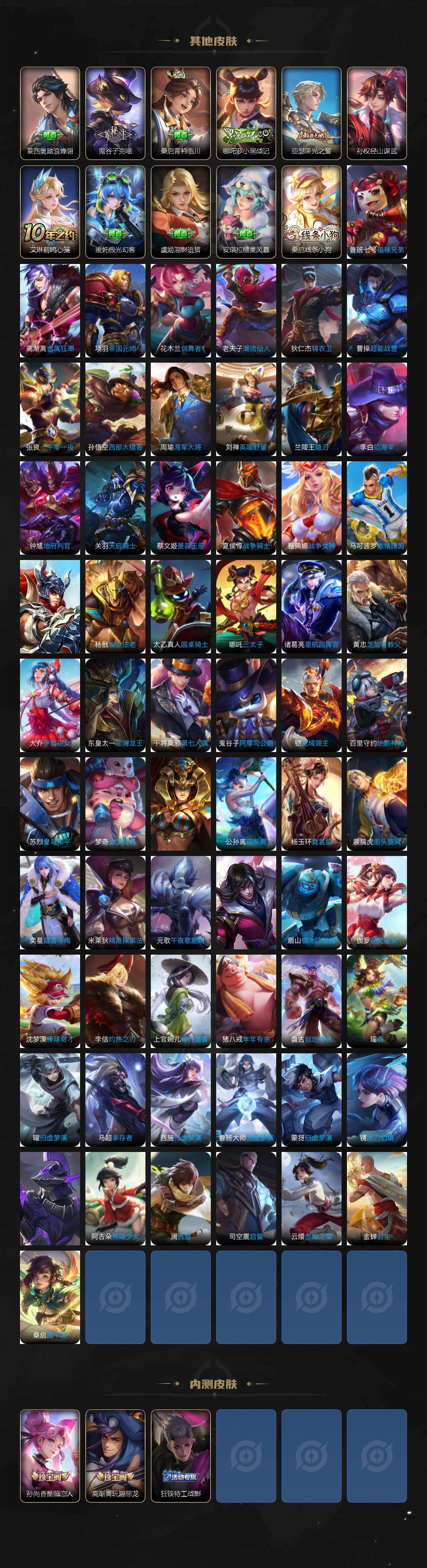 WZEY487517王者荣耀账号详情图6