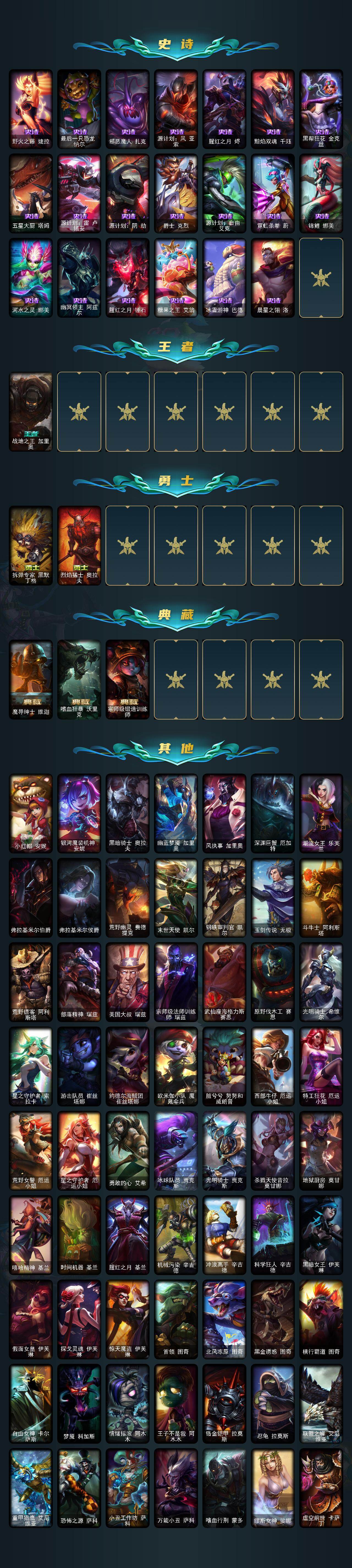 LOLEY48459英雄联盟账号详情图4 LOLEY48459英雄联盟账号详情图4