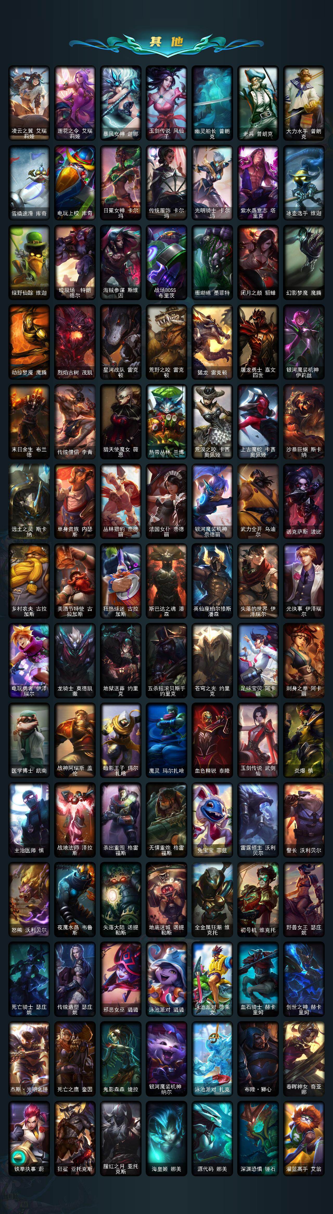 LOLEY48459英雄联盟账号详情图5 LOLEY48459英雄联盟账号详情图5