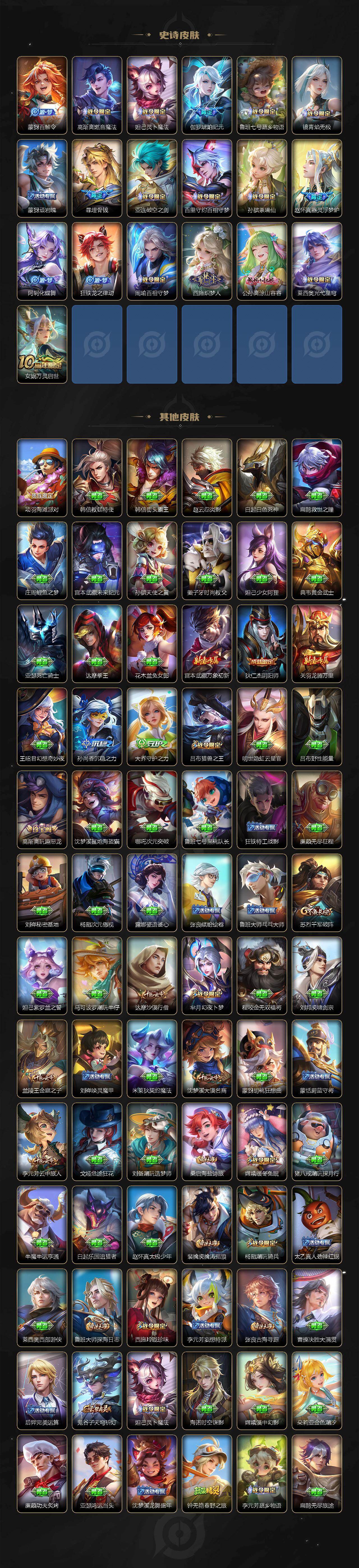 WZCMW4118958王者荣耀账号详情图4