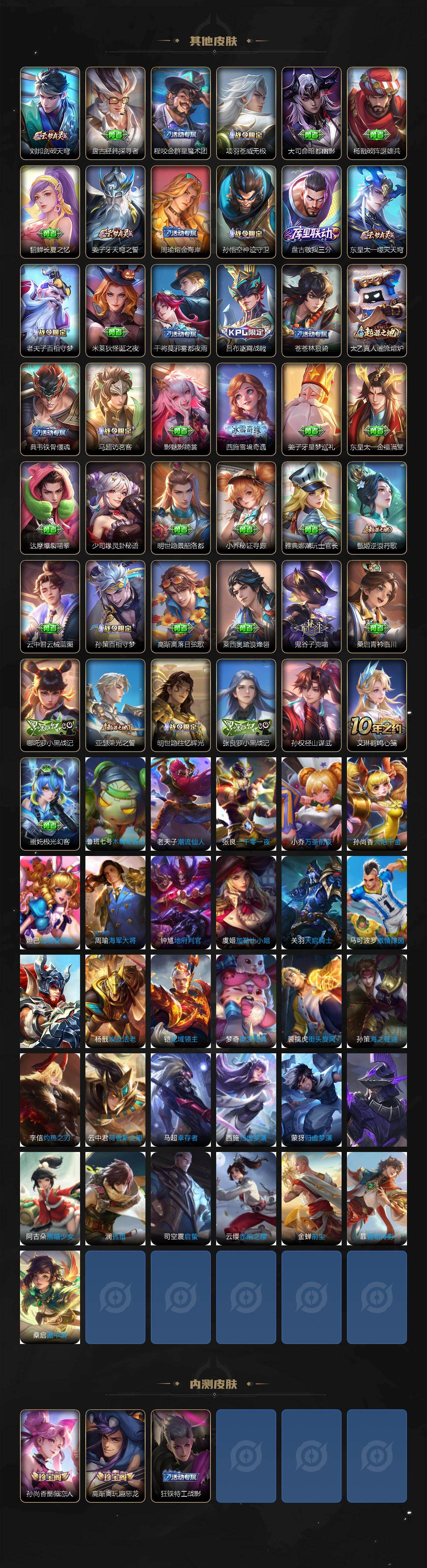 WZCMW4118958王者荣耀账号详情图5