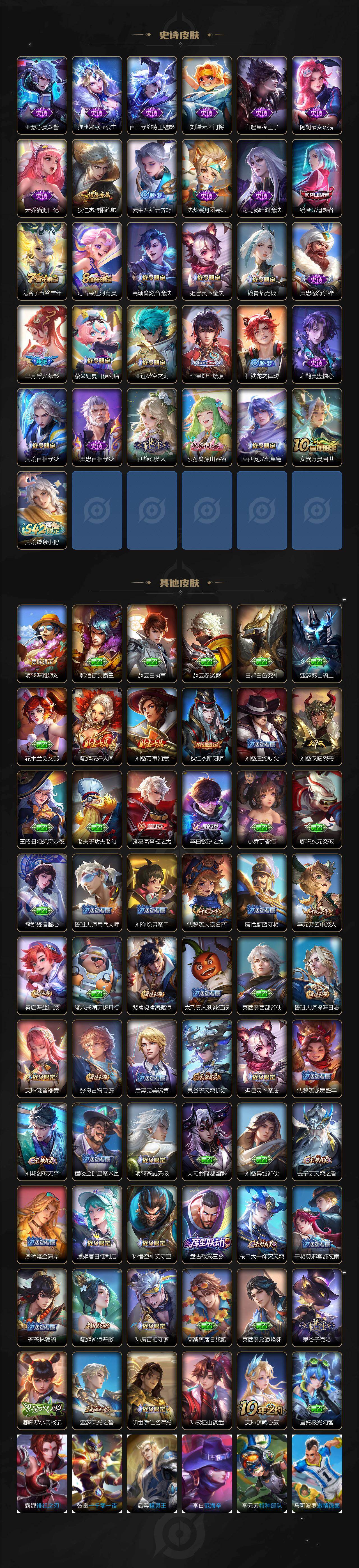 WZCMW4118960王者荣耀账号详情图3