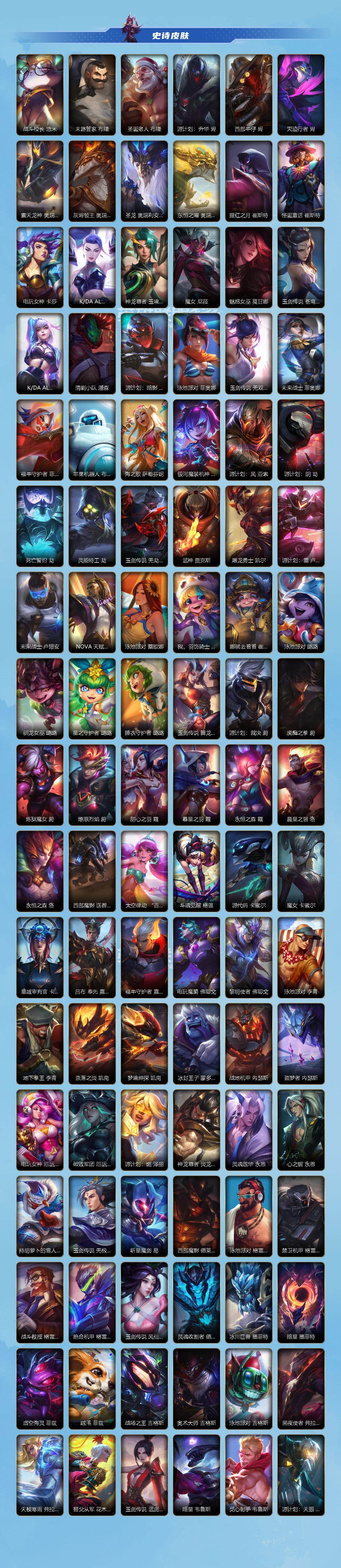 LOMEY40624LOL手游账号详情图3