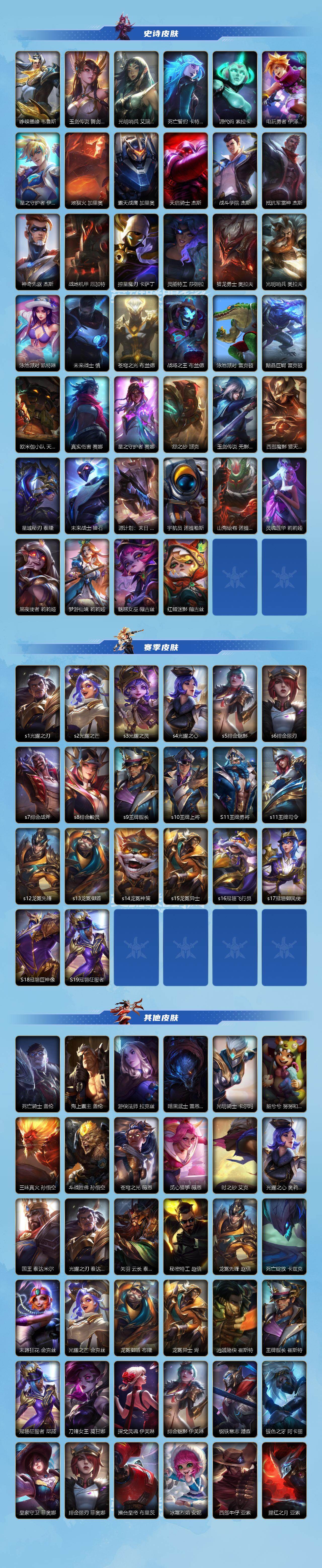 LOMEY40624LOL手游账号详情图4