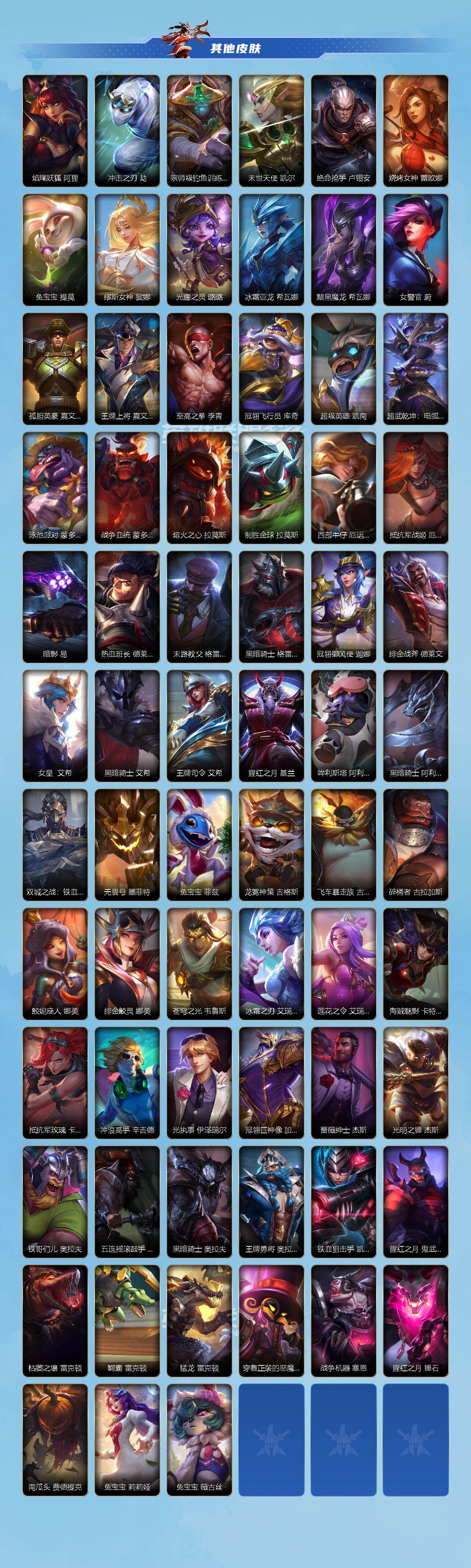 LOMEY40624LOL手游账号详情图5