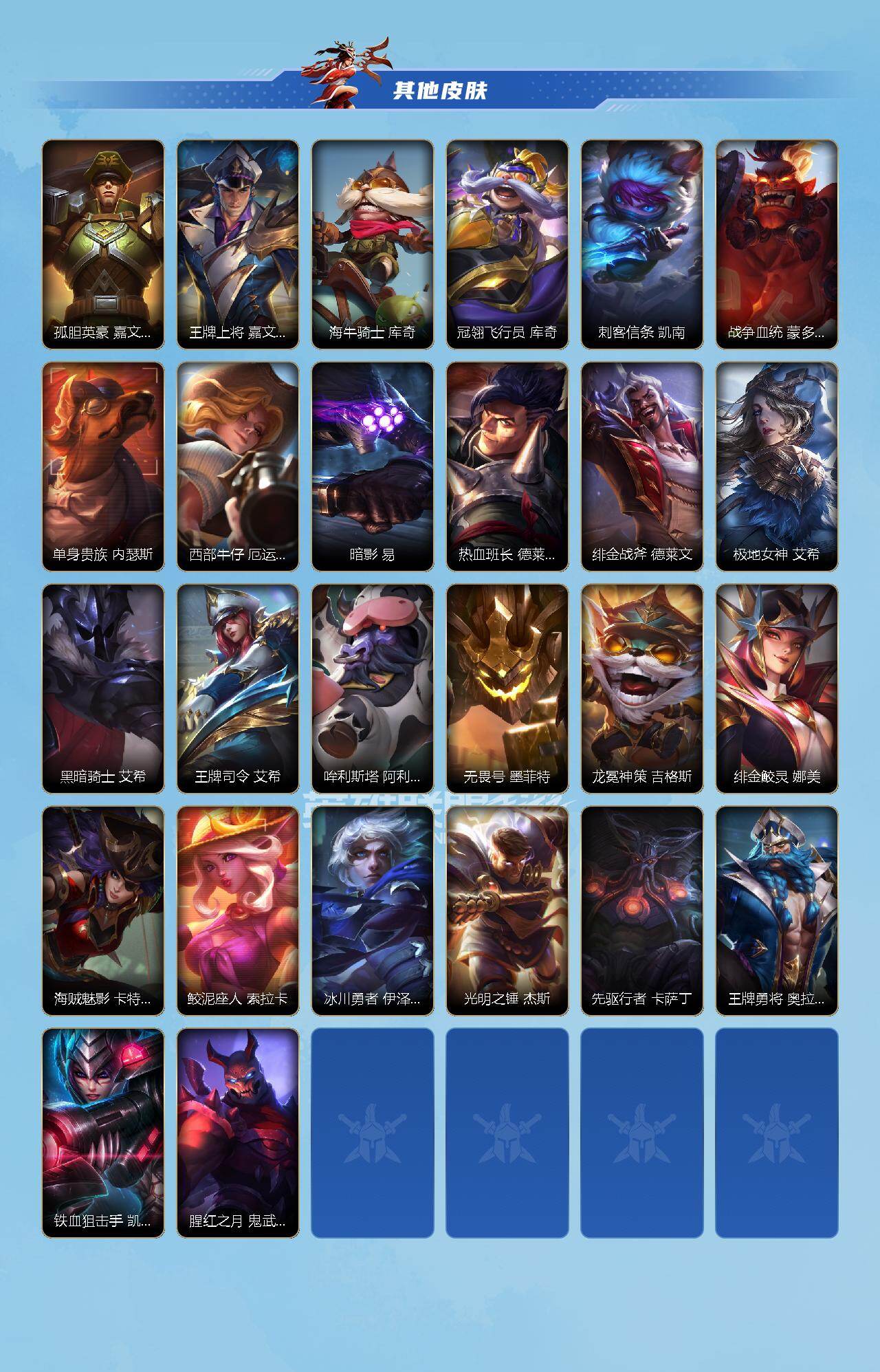 LOMEY40625LOL手游账号详情图3