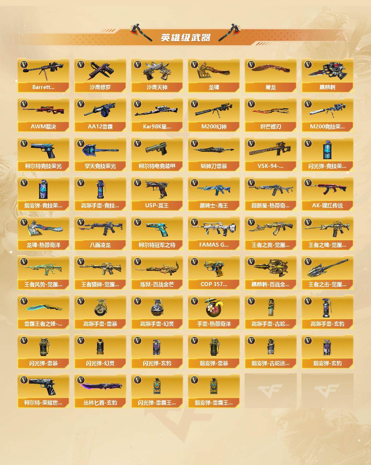 CFCMW422250穿越火线账号详情图4