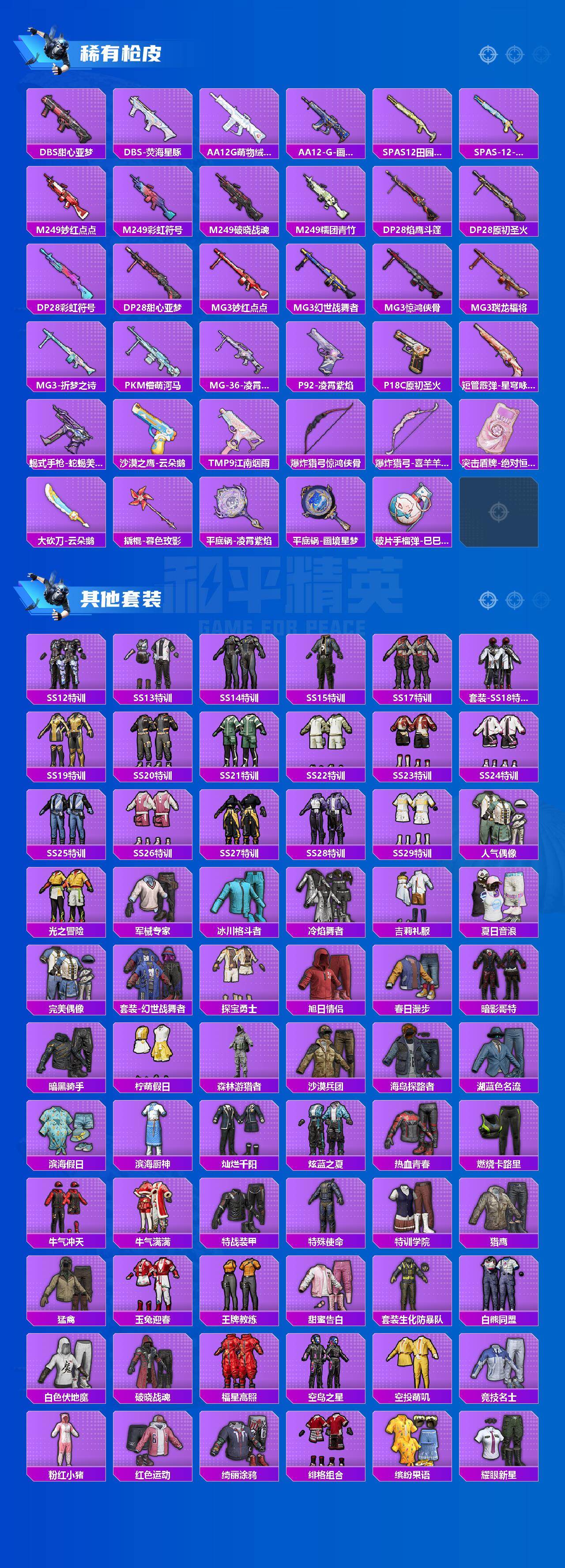 HPCMW464618和平精英账号详情图4