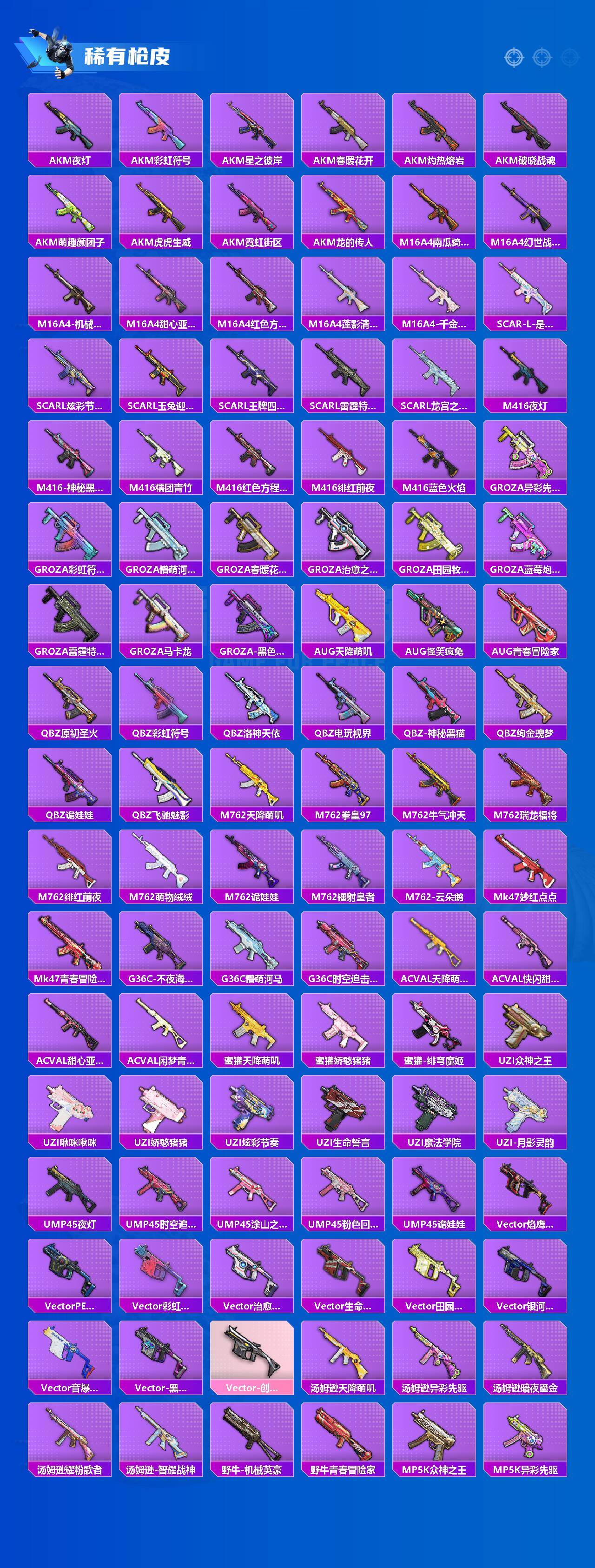 HPCMW464632和平精英账号详情图3