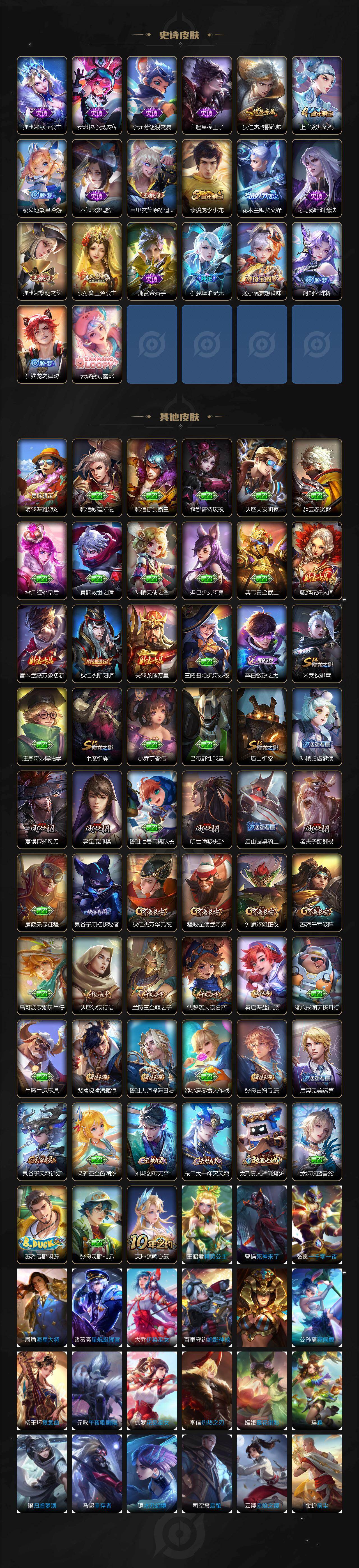 WZCMW495458王者荣耀账号详情图3