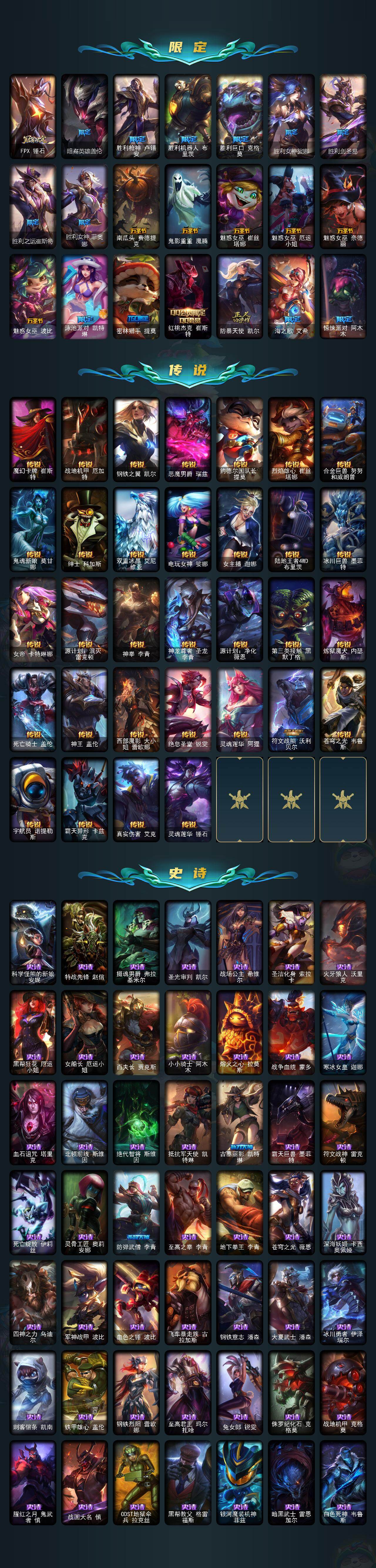 LOLEY48454英雄联盟账号详情图3 LOLEY48454英雄联盟账号详情图3