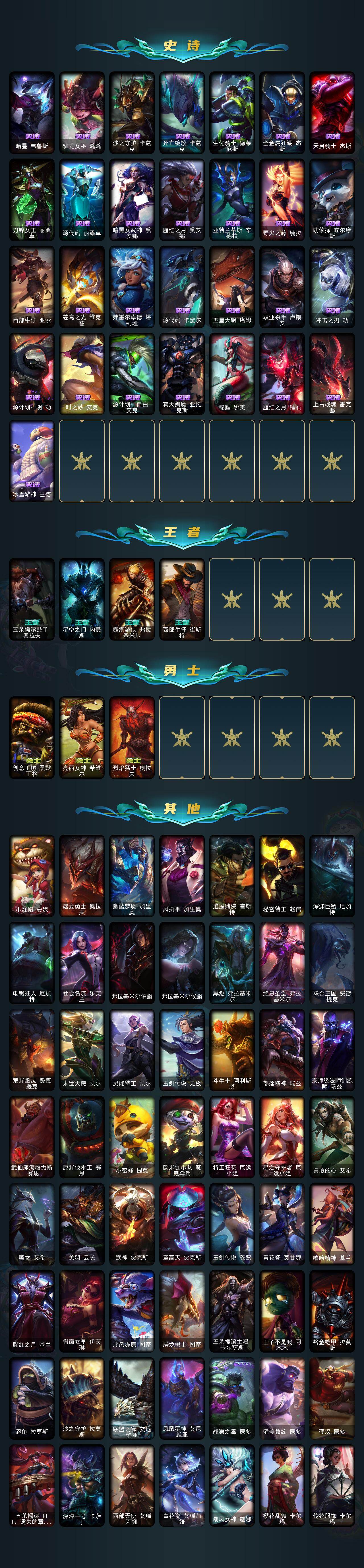 LOLEY48454英雄联盟账号详情图4 LOLEY48454英雄联盟账号详情图4