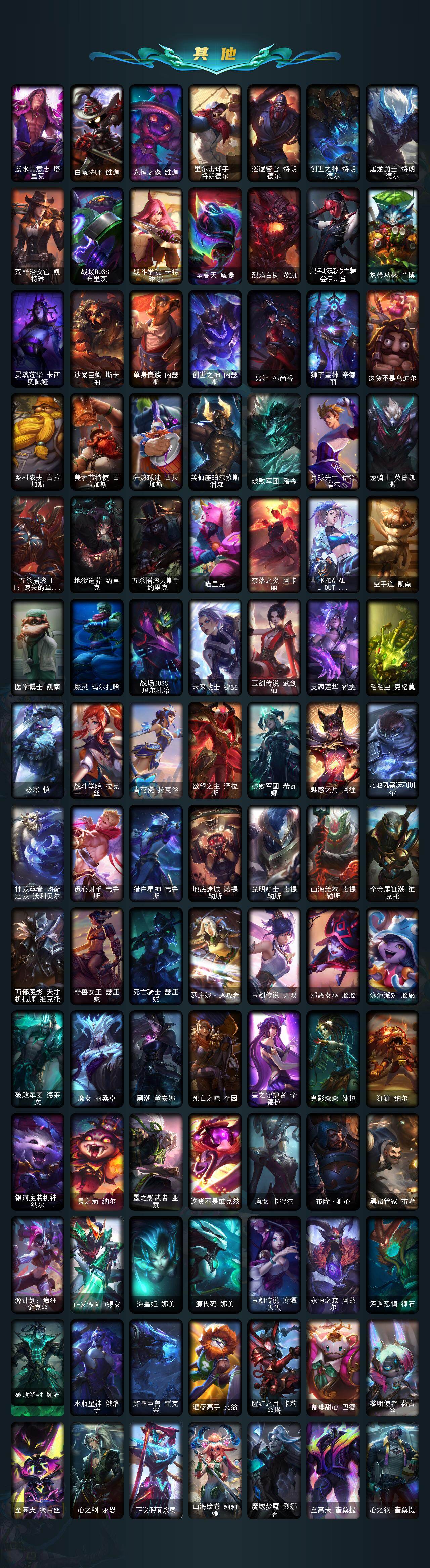 LOLEY48454英雄联盟账号详情图5 LOLEY48454英雄联盟账号详情图5