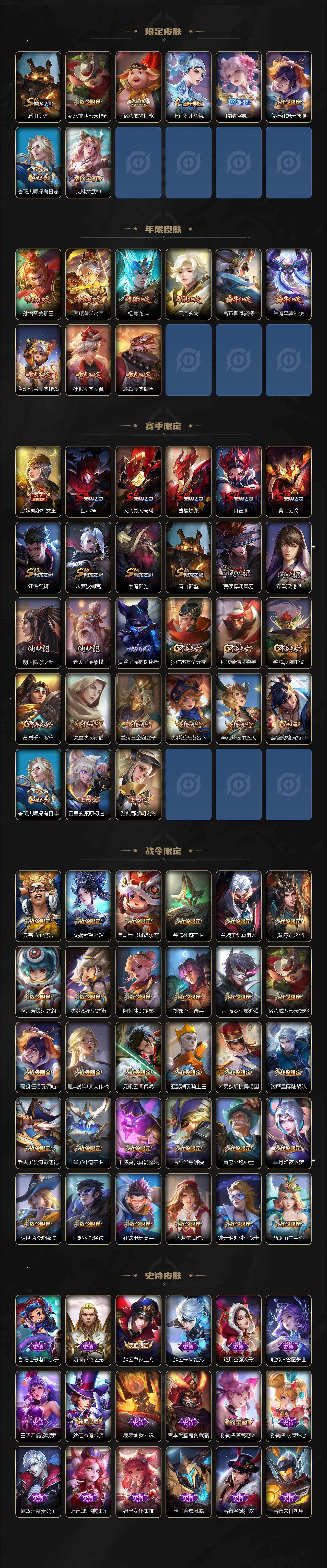 WZCMW4139377王者荣耀账号详情图3