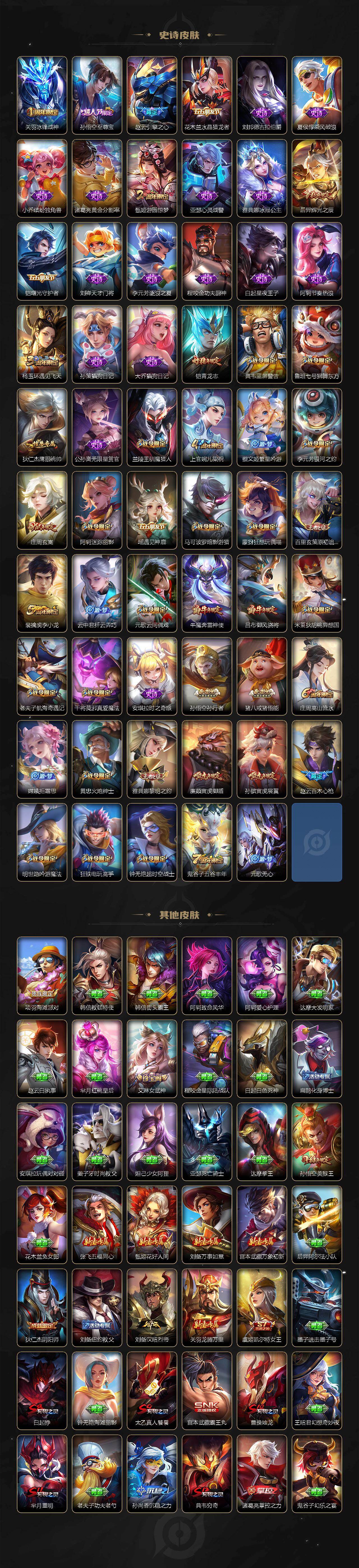 WZCMW4139377王者荣耀账号详情图4