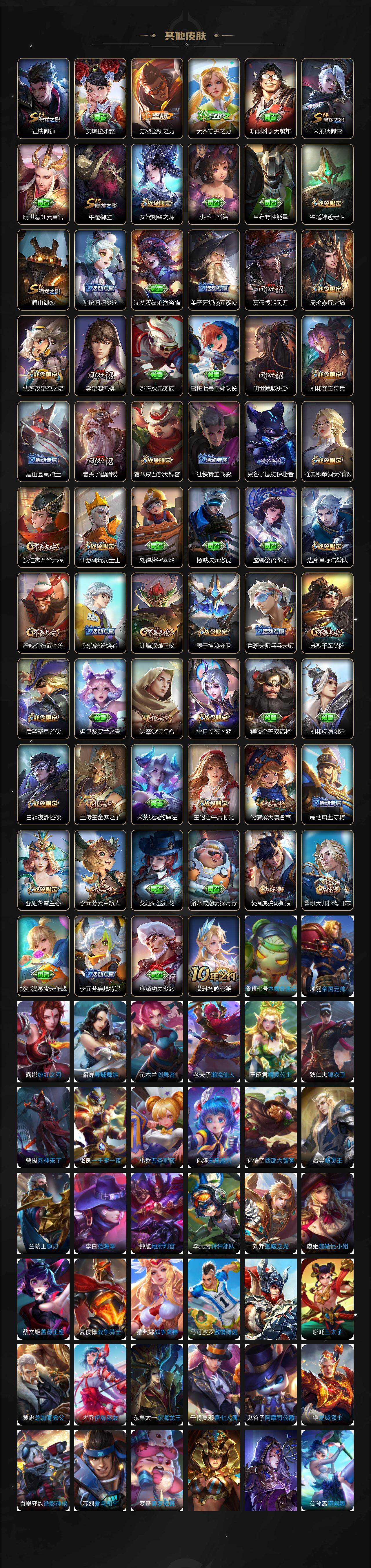 WZCMW4139377王者荣耀账号详情图5