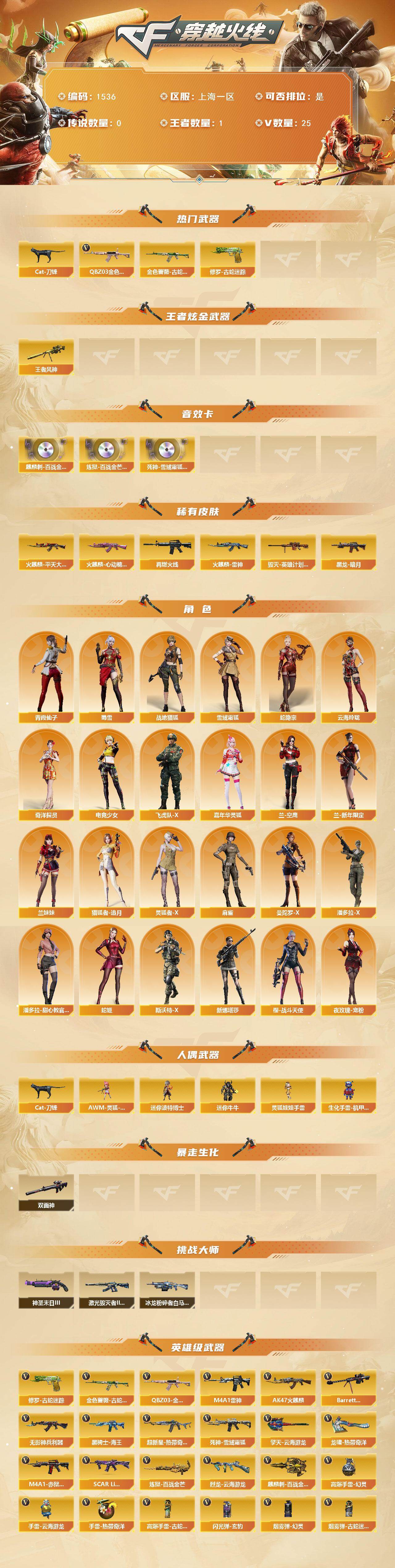 CFCMW421201穿越火线账号详情图2