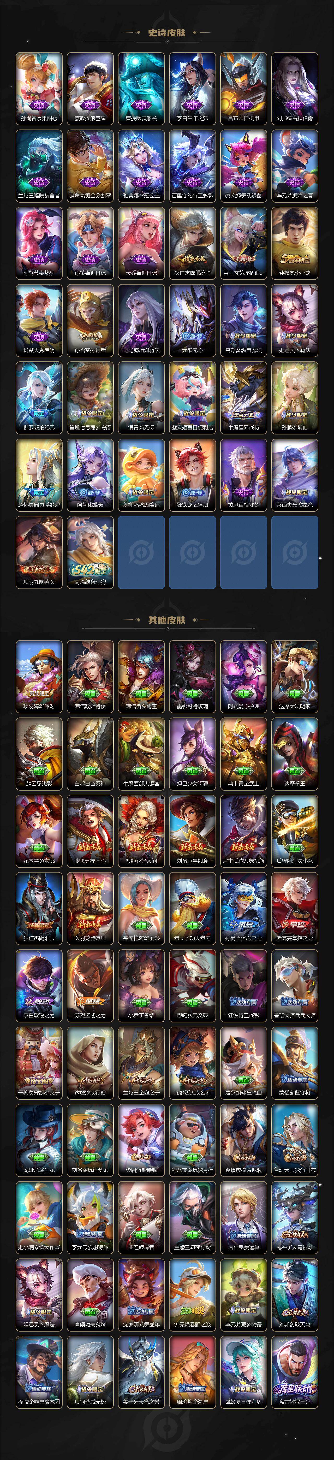 WZLX487998王者荣耀账号详情图3