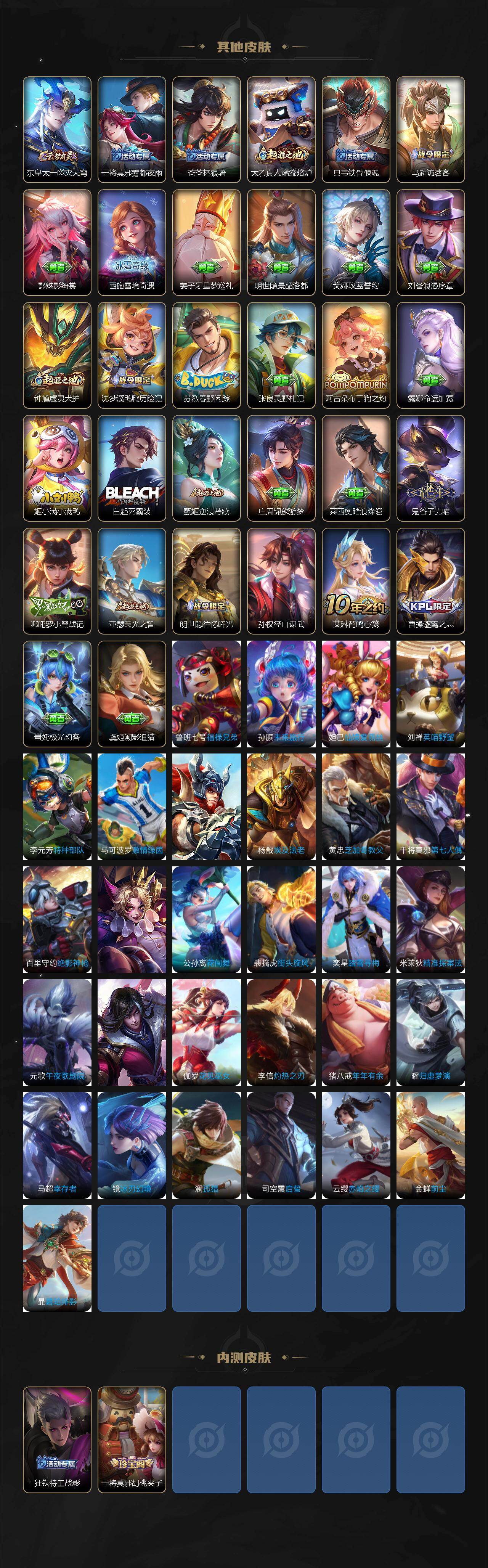 WZLX487998王者荣耀账号详情图4