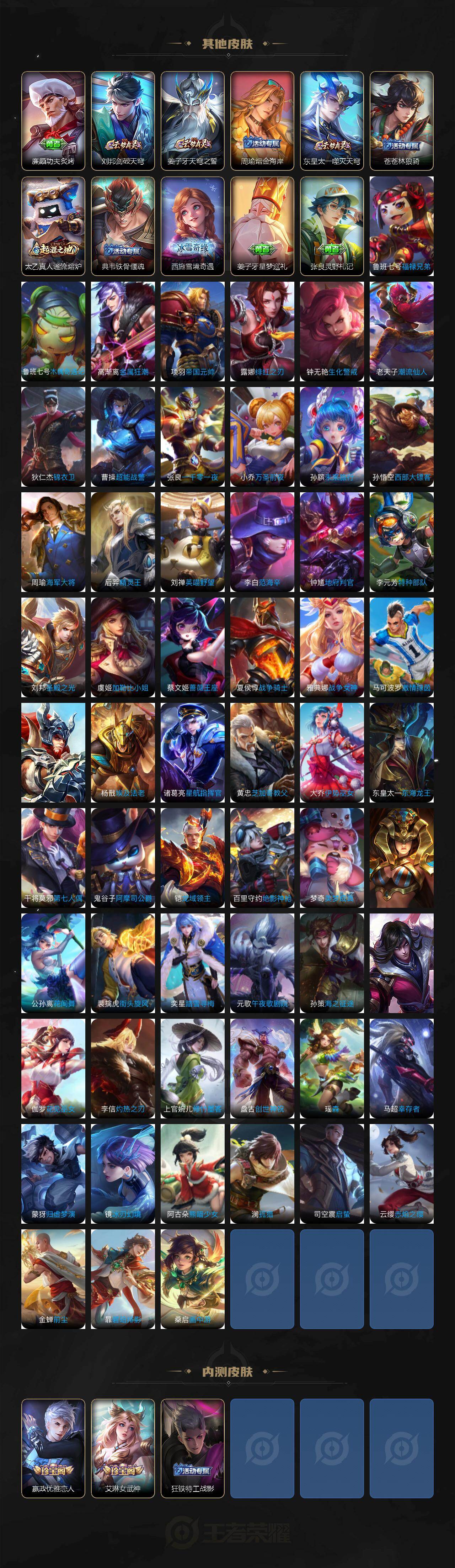 WZKG488250王者荣耀账号详情图5 WZKG488250王者荣耀账号详情图5