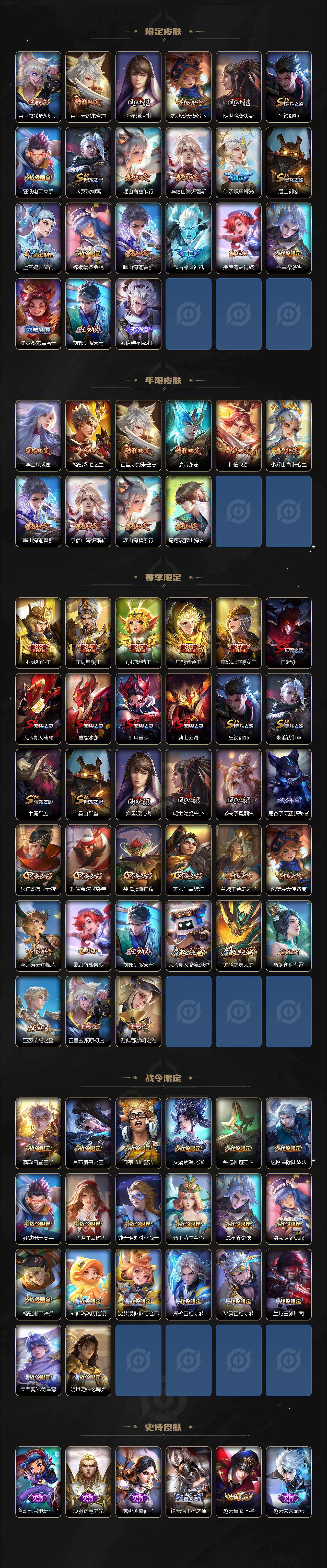 WZ03486769王者荣耀账号详情图3