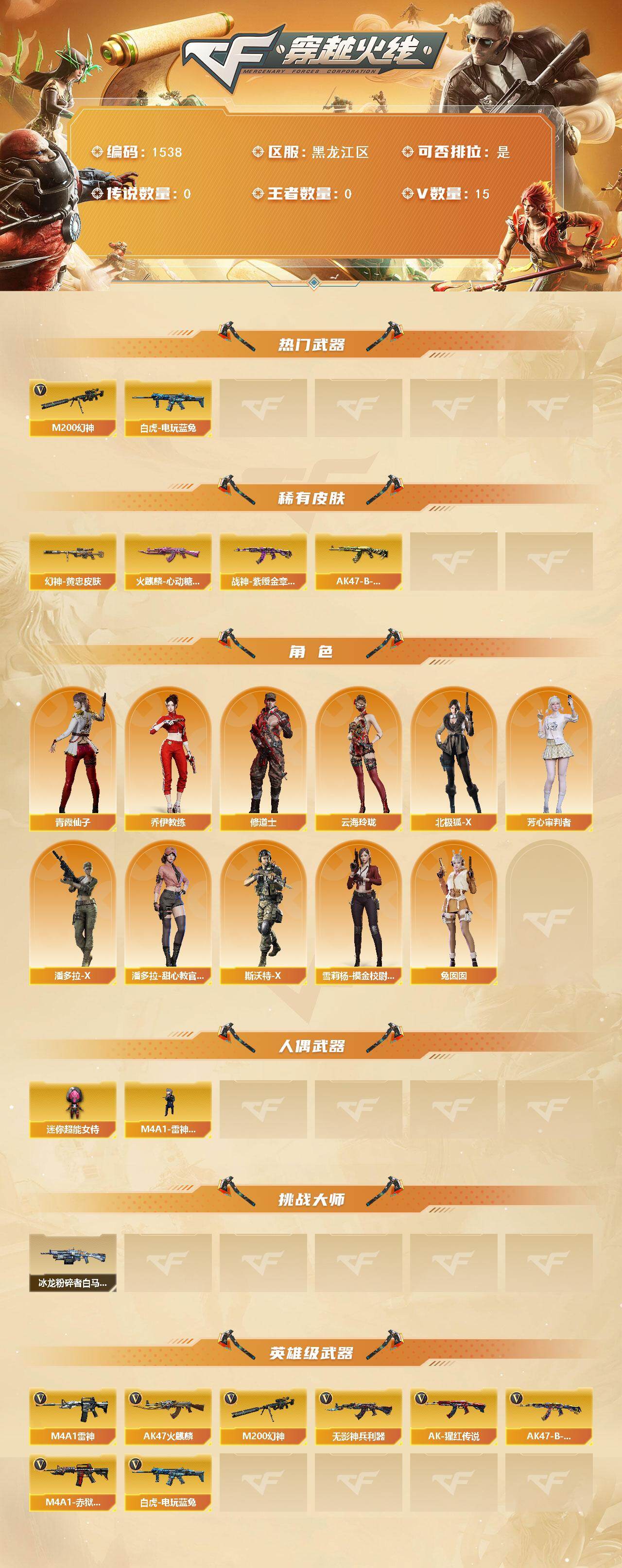 CFCMW421205穿越火线账号详情图2