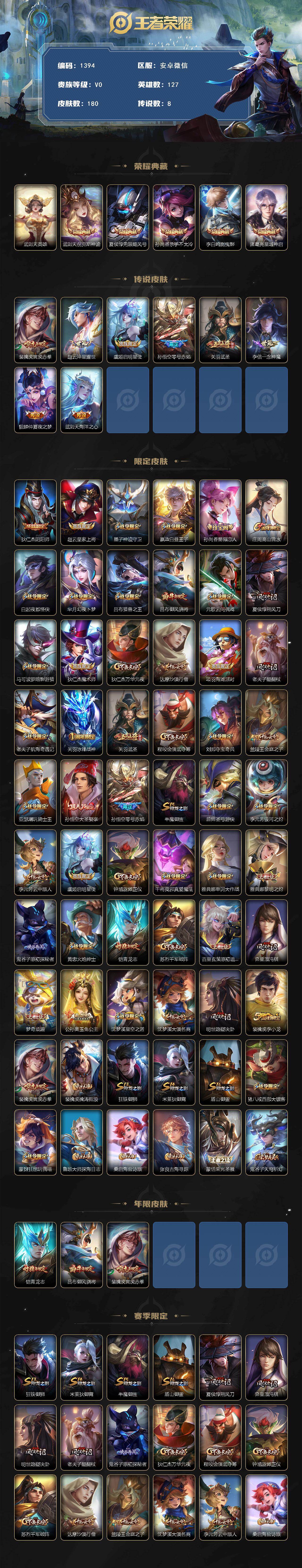 WZKG488255王者荣耀账号详情图2