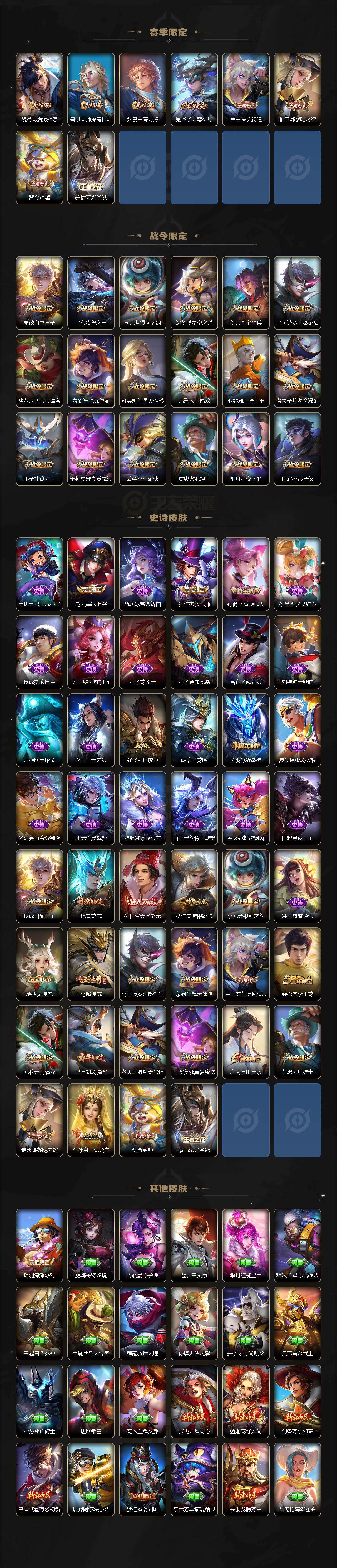 WZKG488255王者荣耀账号详情图3