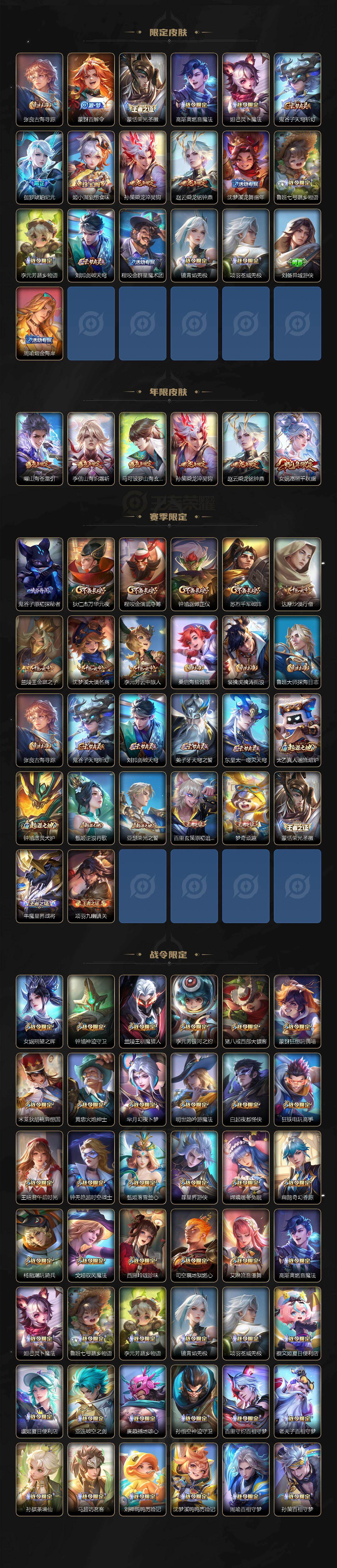 WZ03490139王者荣耀账号详情图3