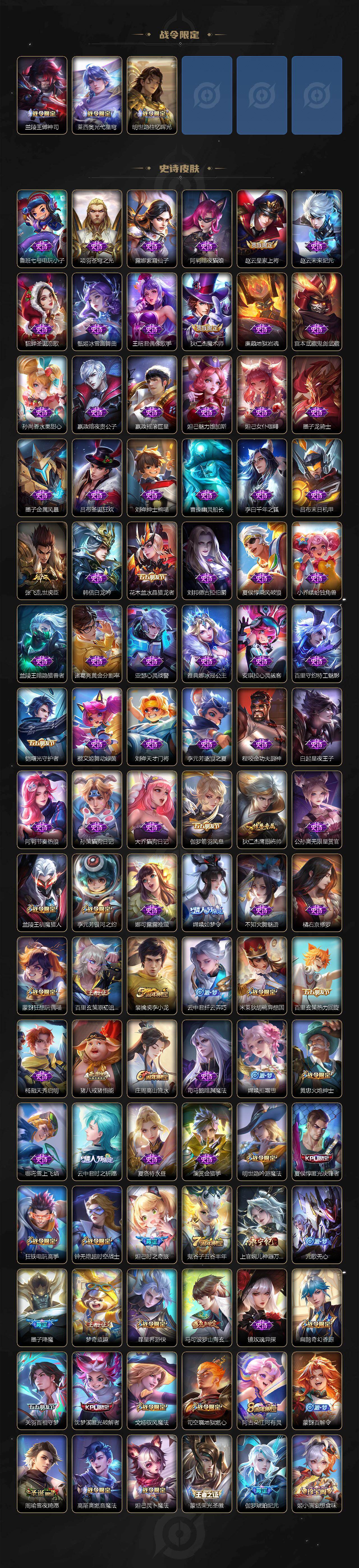 WZ03490139王者荣耀账号详情图4