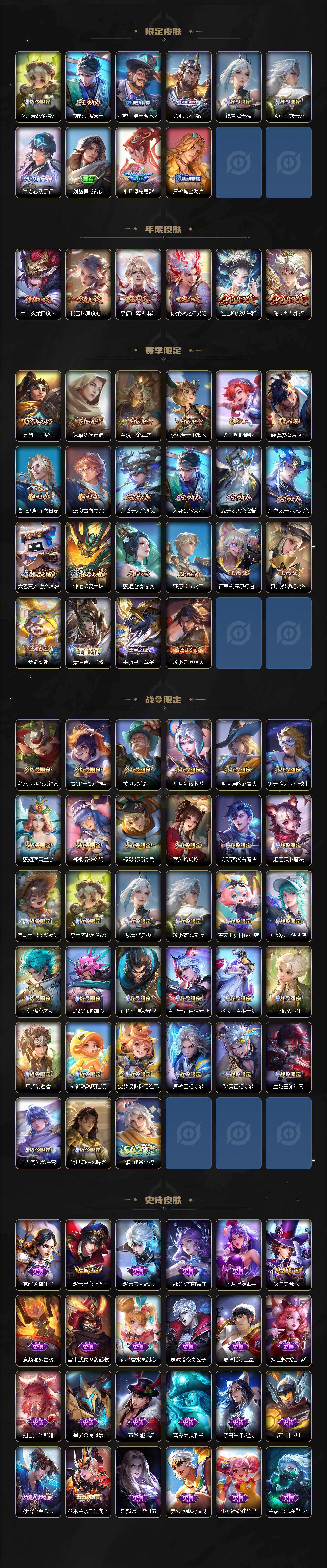 WZ03490137王者荣耀账号详情图3