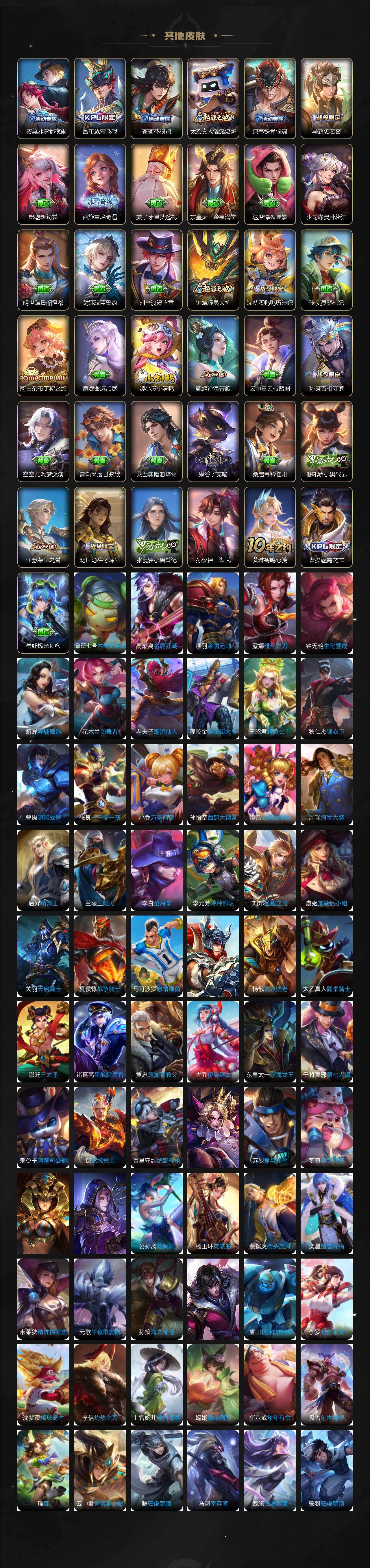 WZ03490137王者荣耀账号详情图6